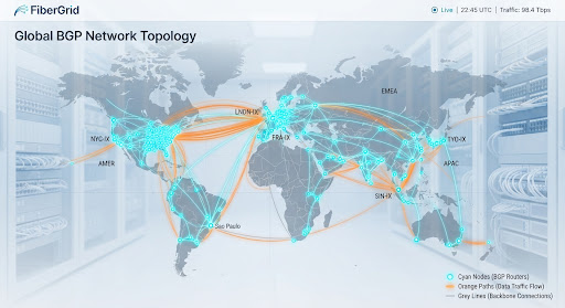 Technical network topology visualization of global BGP routers with glowing cyan nodes and orange data packet paths, clean minimalistic server rack background.